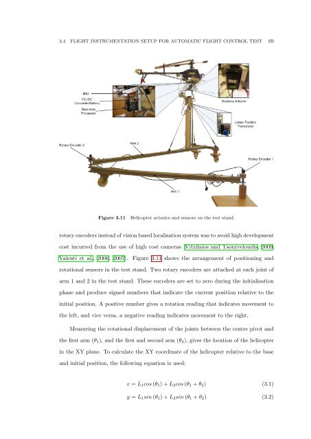 The Development of Neural Network Based System Identification ...