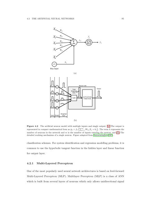 The Development of Neural Network Based System Identification ...