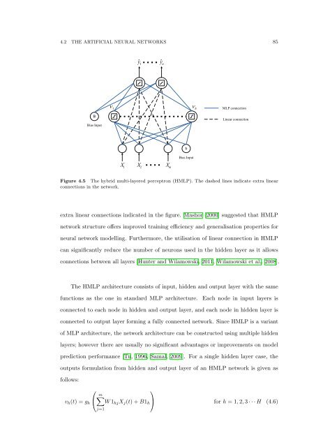 The Development of Neural Network Based System Identification ...