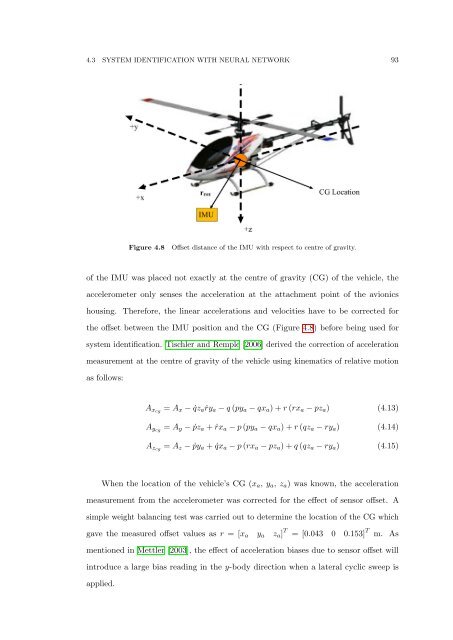 The Development of Neural Network Based System Identification ...