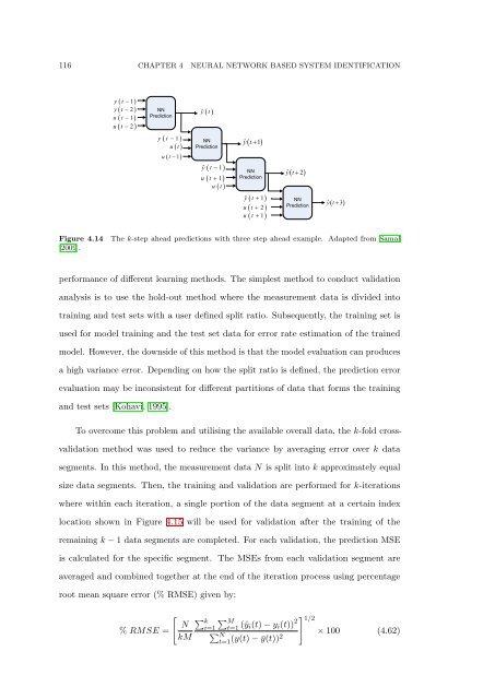 The Development of Neural Network Based System Identification ...