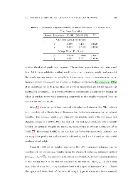 The Development of Neural Network Based System Identification ...