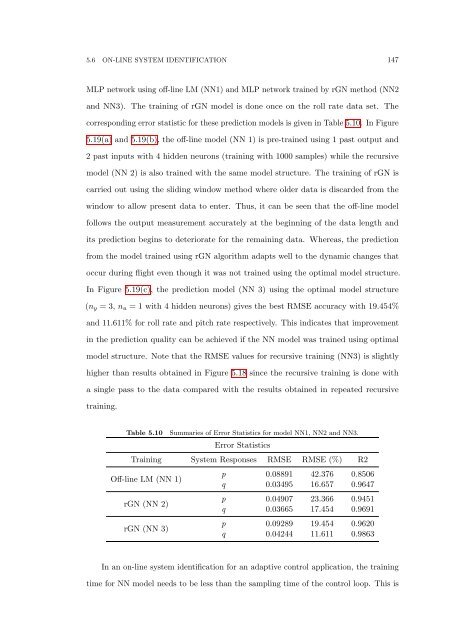 The Development of Neural Network Based System Identification ...