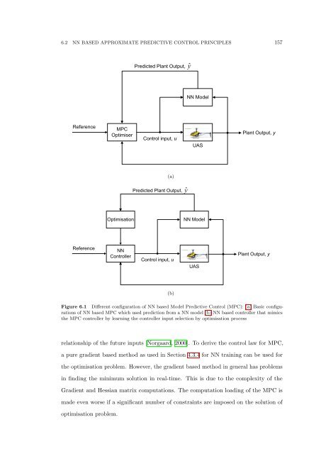 The Development of Neural Network Based System Identification ...