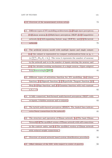 The Development of Neural Network Based System Identification ...