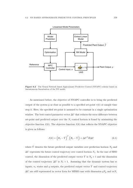 The Development of Neural Network Based System Identification ...