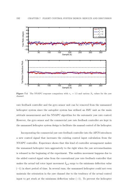 The Development of Neural Network Based System Identification ...