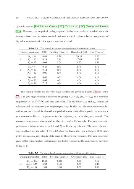 The Development of Neural Network Based System Identification ...