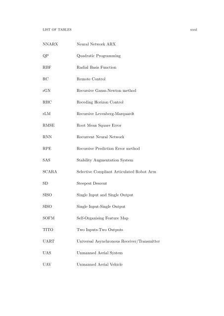 The Development of Neural Network Based System Identification ...