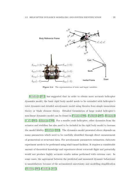 The Development of Neural Network Based System Identification ...