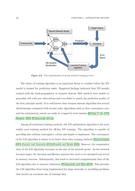 The Development of Neural Network Based System Identification ...