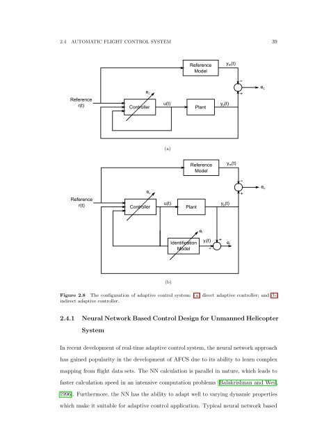 The Development of Neural Network Based System Identification ...