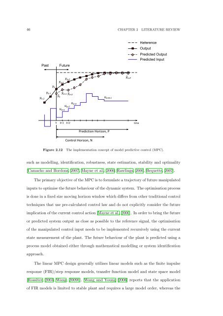 The Development of Neural Network Based System Identification ...