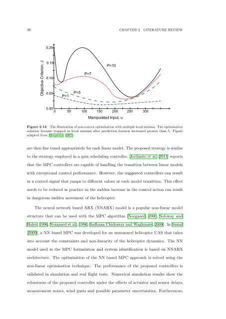 The Development of Neural Network Based System Identification ...