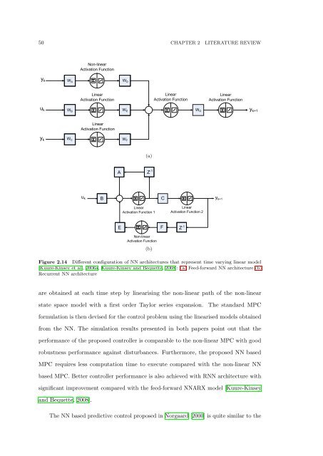 The Development of Neural Network Based System Identification ...