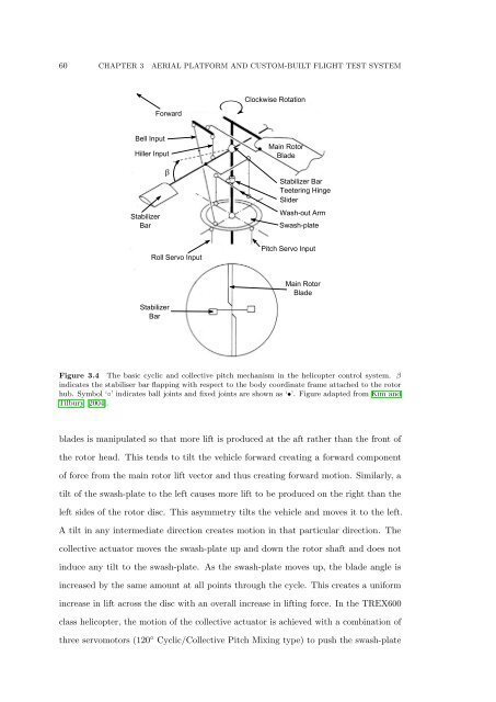 The Development of Neural Network Based System Identification ...