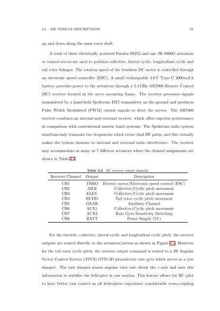 The Development of Neural Network Based System Identification ...