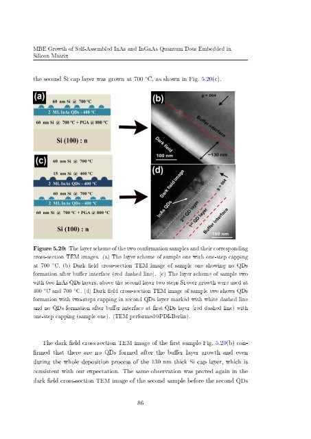 Molecular beam epitaxial growth of III-V semiconductor ... - KOBRA