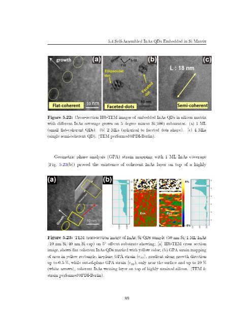 Molecular beam epitaxial growth of III-V semiconductor ... - KOBRA