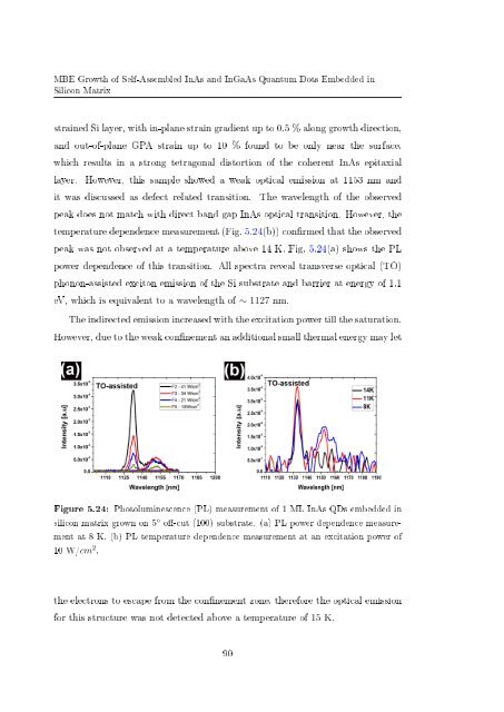 Molecular beam epitaxial growth of III-V semiconductor ... - KOBRA