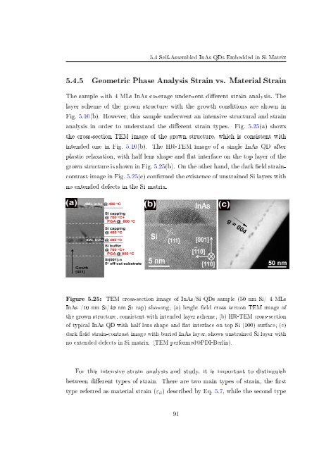 Molecular beam epitaxial growth of III-V semiconductor ... - KOBRA