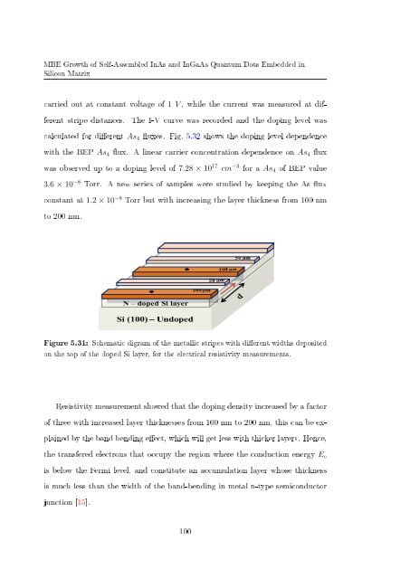 Molecular beam epitaxial growth of III-V semiconductor ... - KOBRA