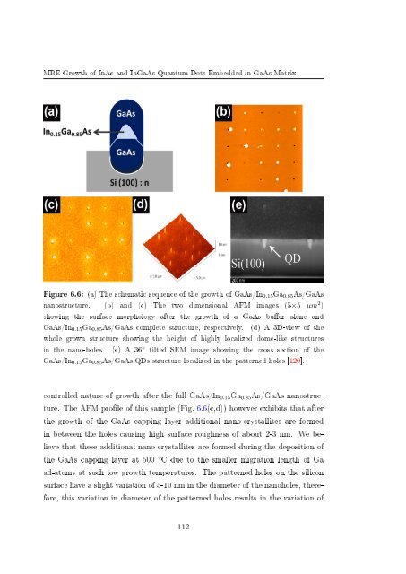 Molecular beam epitaxial growth of III-V semiconductor ... - KOBRA