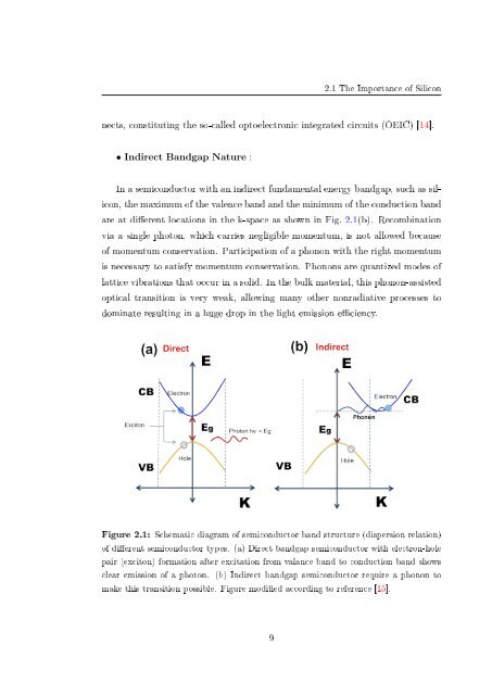 Molecular beam epitaxial growth of III-V semiconductor ... - KOBRA