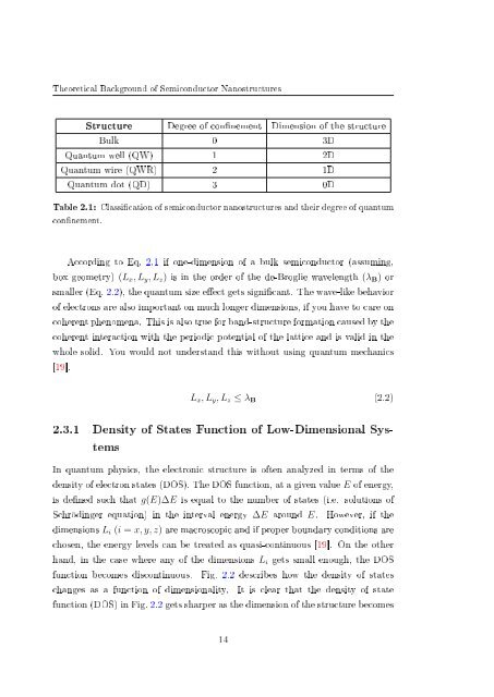 Molecular beam epitaxial growth of III-V semiconductor ... - KOBRA