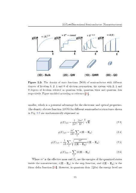 Molecular beam epitaxial growth of III-V semiconductor ... - KOBRA