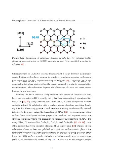 Molecular beam epitaxial growth of III-V semiconductor ... - KOBRA