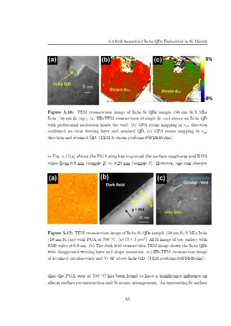 Molecular beam epitaxial growth of III-V semiconductor ... - KOBRA