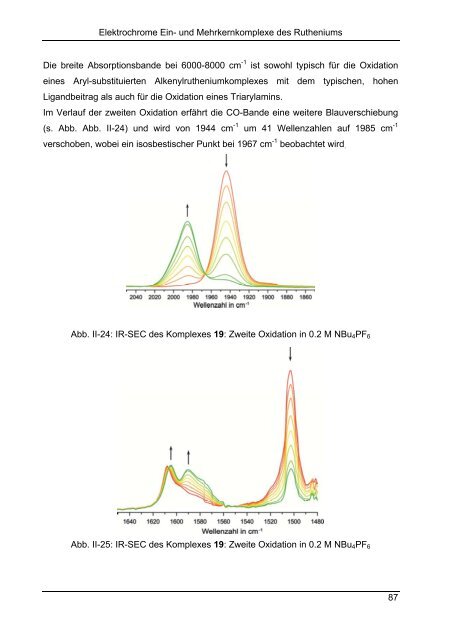 Synthese und Reaktionen von metallorganischen π-Systemen - KOPS