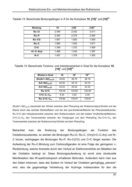 Synthese und Reaktionen von metallorganischen π-Systemen - KOPS