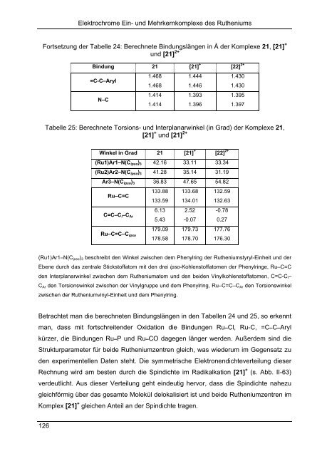 Synthese und Reaktionen von metallorganischen π-Systemen - KOPS