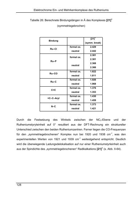 Synthese und Reaktionen von metallorganischen π-Systemen - KOPS