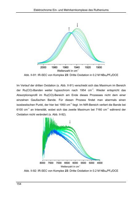 Synthese und Reaktionen von metallorganischen π-Systemen - KOPS