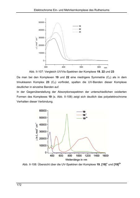 Synthese und Reaktionen von metallorganischen π-Systemen - KOPS