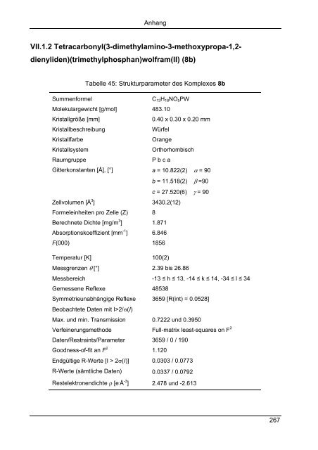 Synthese und Reaktionen von metallorganischen π-Systemen - KOPS