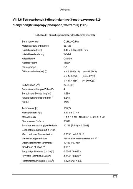 Synthese und Reaktionen von metallorganischen π-Systemen - KOPS