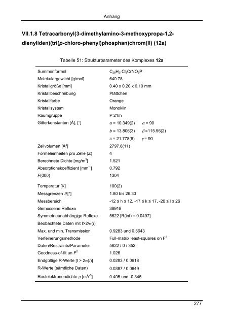 Synthese und Reaktionen von metallorganischen π-Systemen - KOPS