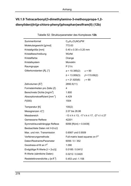 Synthese und Reaktionen von metallorganischen π-Systemen - KOPS