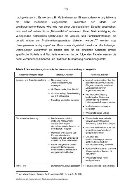 Interkommunale Kooperationen als eine Strategie zur ... - KOBRA