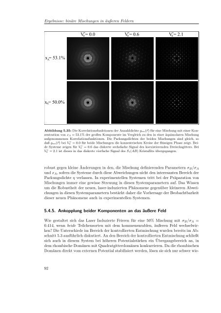 Computer-Simulationen struktureller und elastischer ... - KOPS