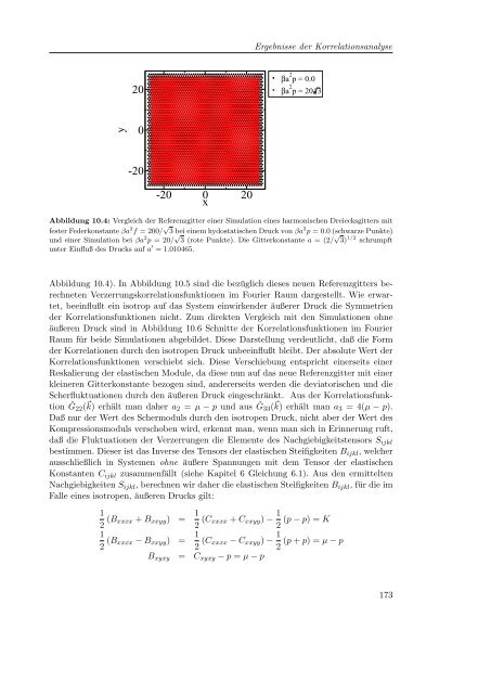 Computer-Simulationen struktureller und elastischer ... - KOPS