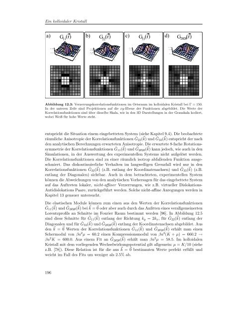 Computer-Simulationen struktureller und elastischer ... - KOPS