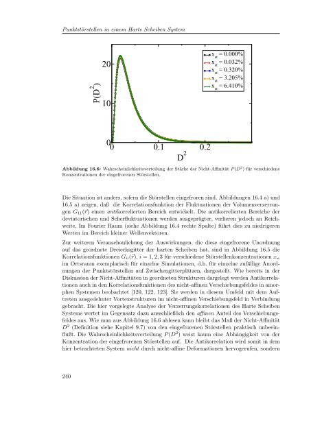 Computer-Simulationen struktureller und elastischer ... - KOPS