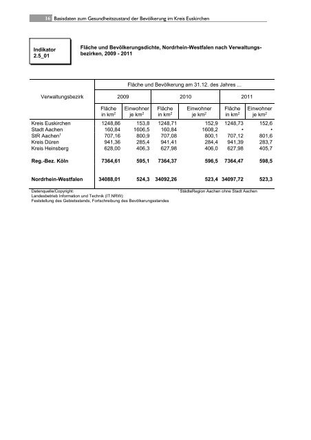 Gesundheitsbericht 2013 - 5. Basisbericht - Kreis Euskirchen