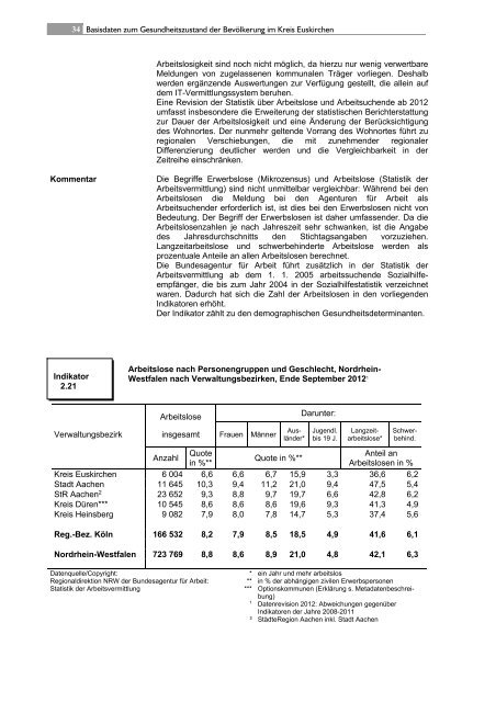 Gesundheitsbericht 2013 - 5. Basisbericht - Kreis Euskirchen