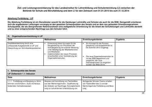 Ziel- und Leistungsvereinbarung für die Schuljahre 2013/14